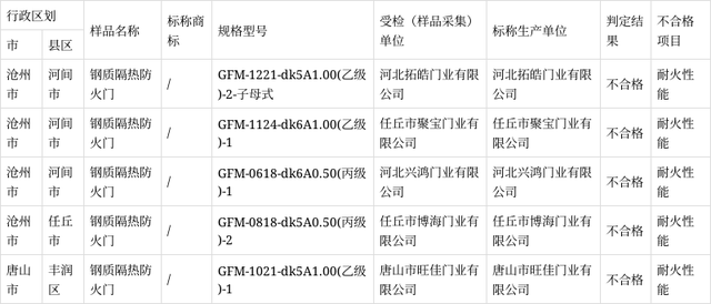 防火门.png